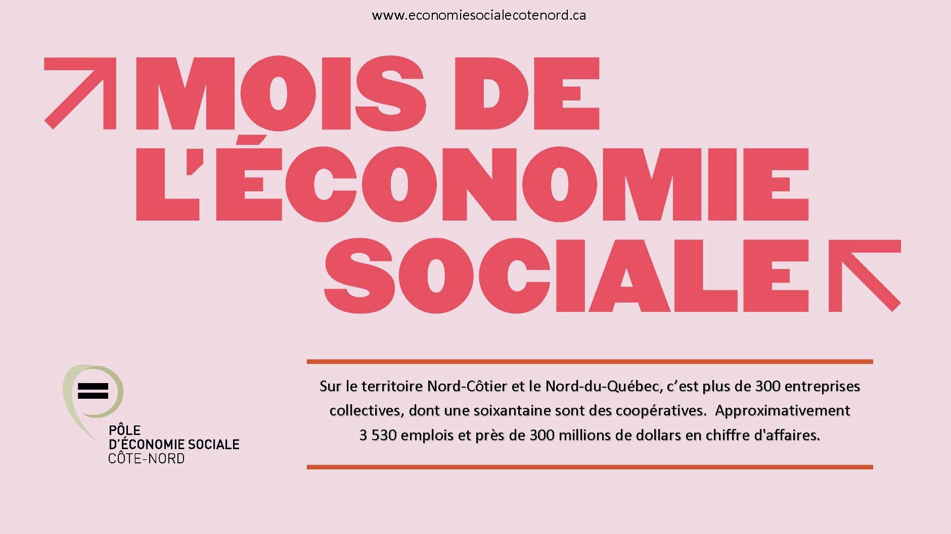 Pôle d'économie sociale Côte-Nord - Mois de l'économie sociale